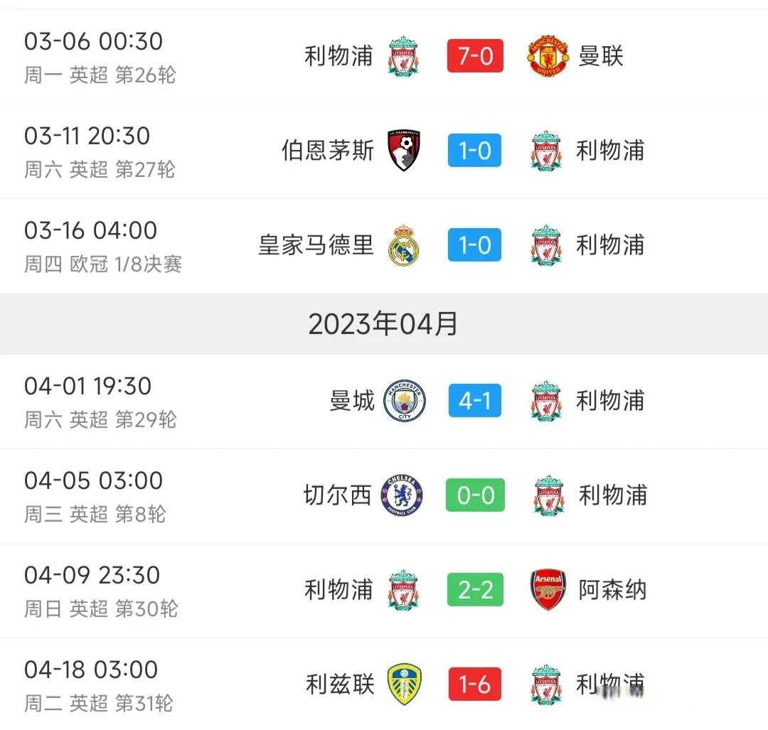 利兹联客场硬战击败伯恩茅斯，积分榜排名大幅提升